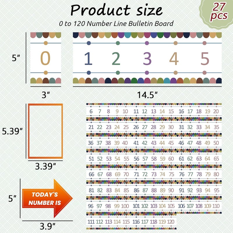 Blirik Number Line for Classroom Office Wall,Bulletin Board Border,Printed Paper Signs 0-120 Laminated Number Line Strips Chalkboard Brights Math Poster Classroom Decorations for Teachers, Students, Kids - Image 2